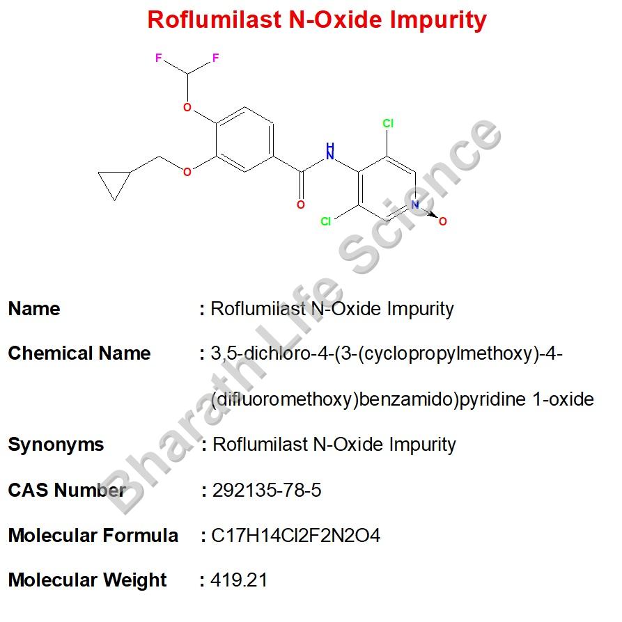 Roflumilast N-Oxide Impurity
